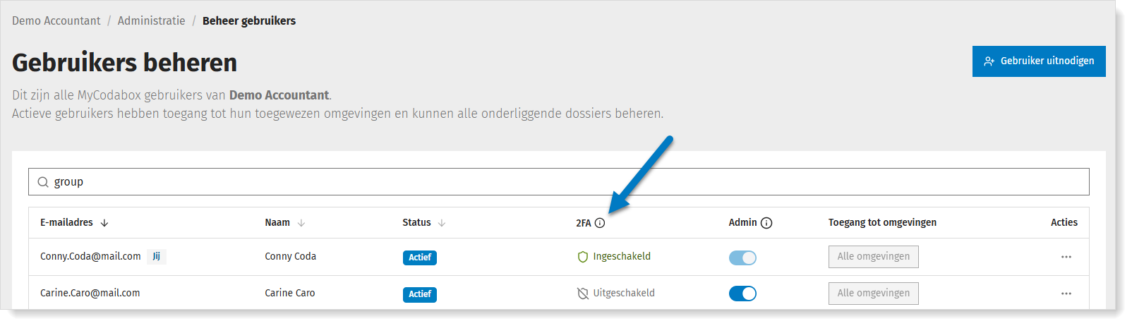 2FA gebruikers