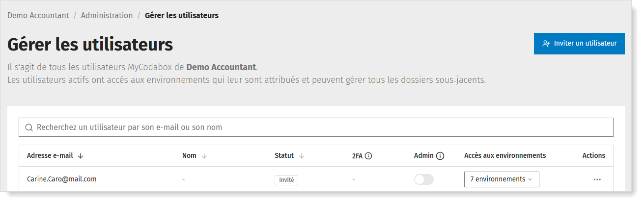 L'aperçu des utilisateurs