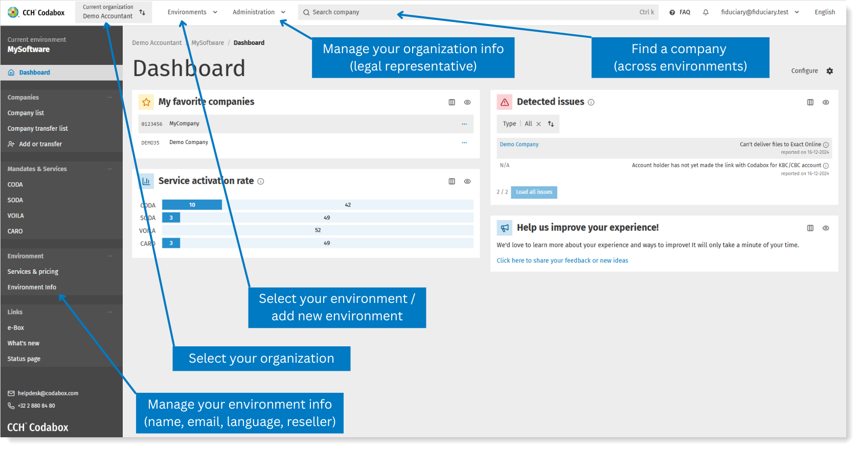 MyCodabox dashboard and menu options