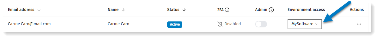 Grant or limit access to environments