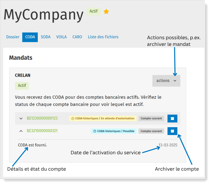 Infos détaillées à propos des mandats et des comptes dans MyCodabox