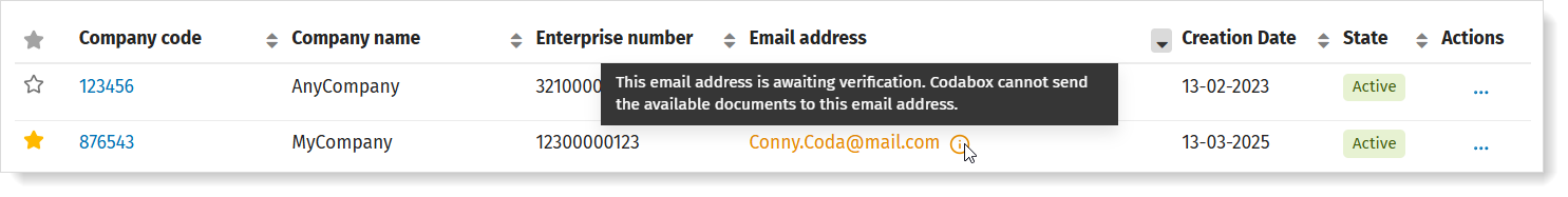 Your client didn't respond to your request to verify his/her e-mail address? you can resend the invitation via MyCodaBox