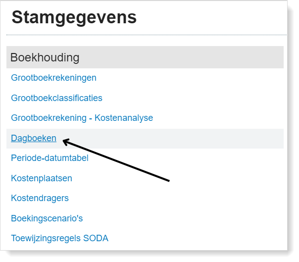 Exact Online - Dagboeken