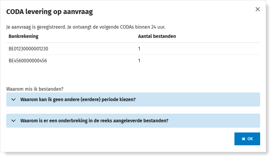 Overzicht van de te leveren bestanden 