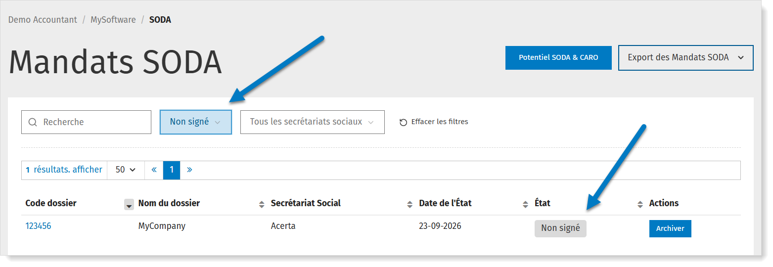 L'état des mandats SODA