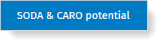 Button: SODA & CARO potential