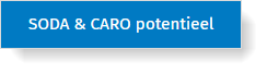 Knop: SODA & CARO potentieel