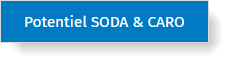 Bouton: Potentiel SODA & CARO