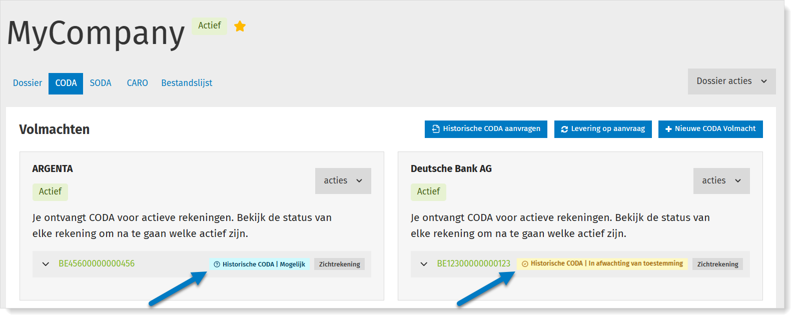 De status geeft aan of historische CODA mogelijk is