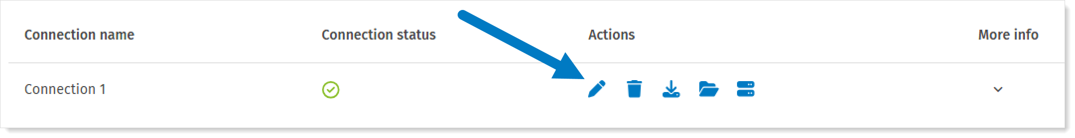 Edit SyncTool connection