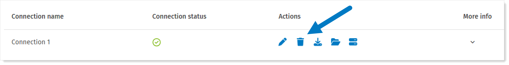 Delete a SyncTool connection