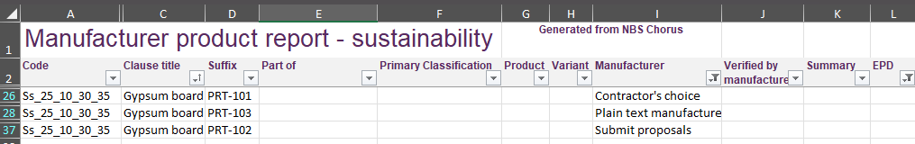 A screenshot of the 'Export sustainability report' showing products specified with 'Contractors actions' and plain text entries.