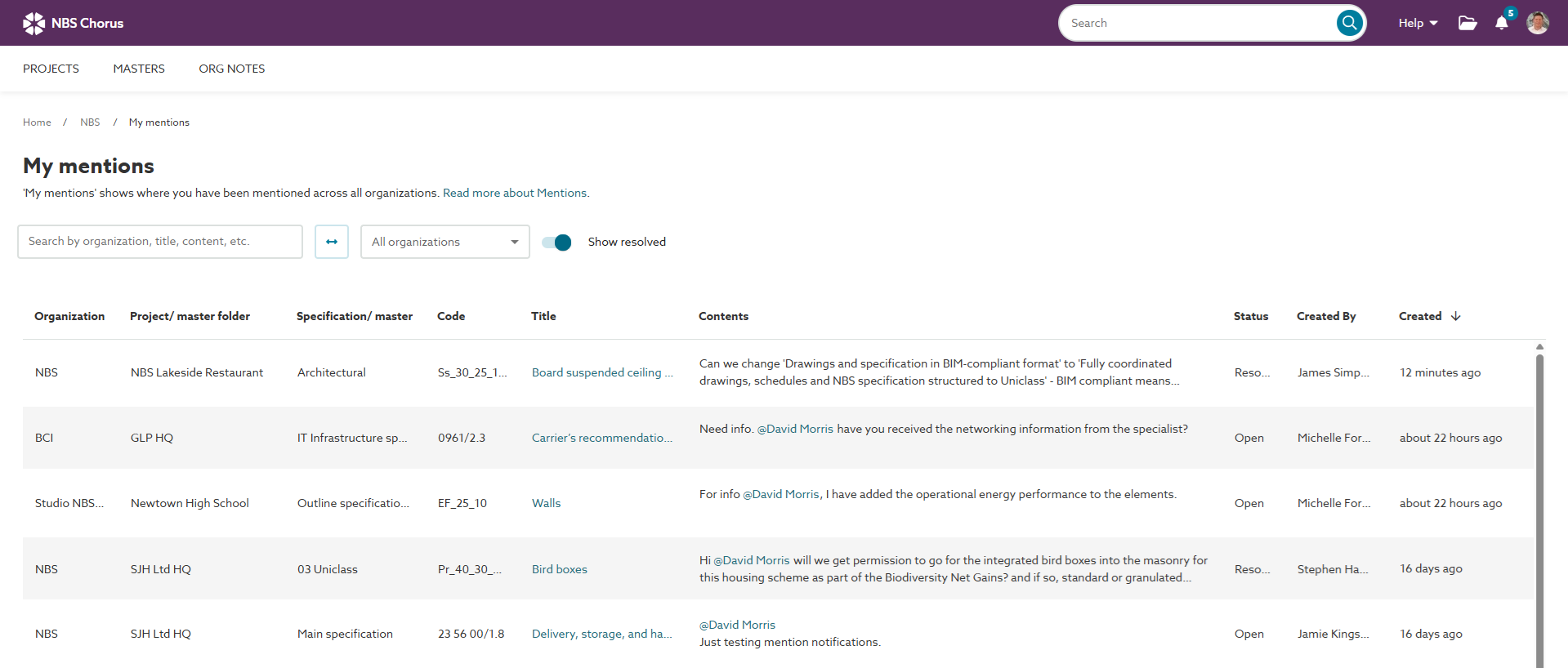 This is a screenshot of the 'My mentions' page, which displays all notes in which you have been '@' mentioned.