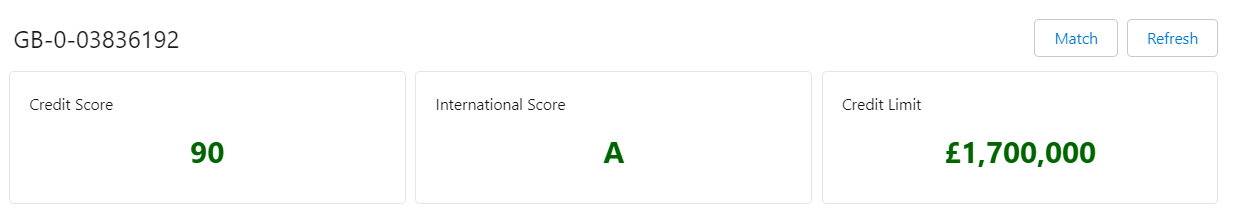 A picture containing scatter chart 
Description automatically generated