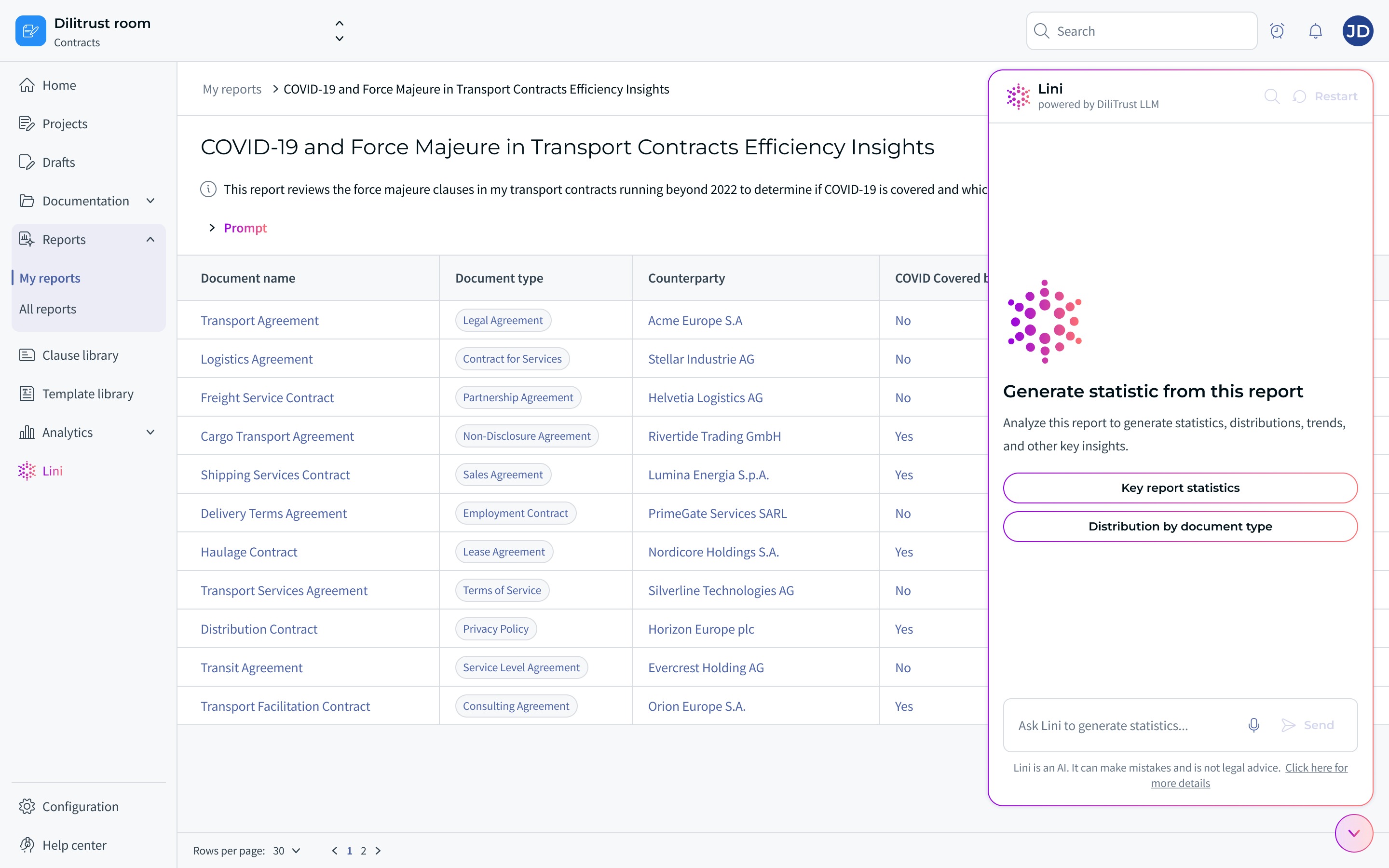Smart Report results screen with the Lini chat window open on the right
