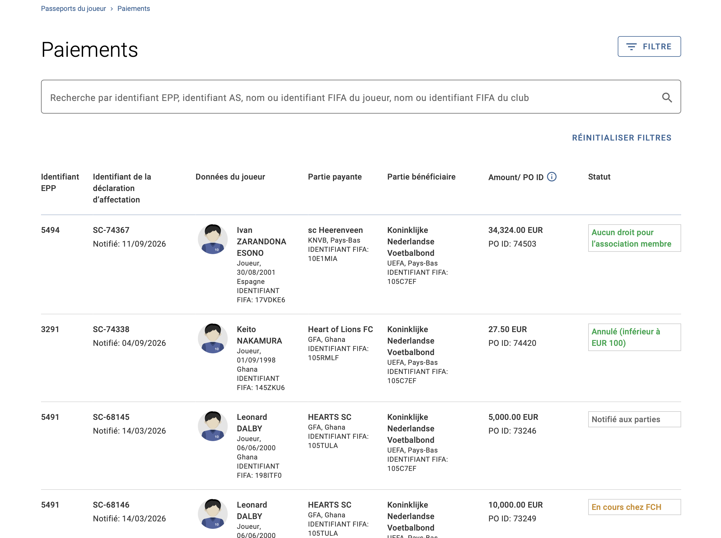 Vue d’ensemble des paiements et des statuts