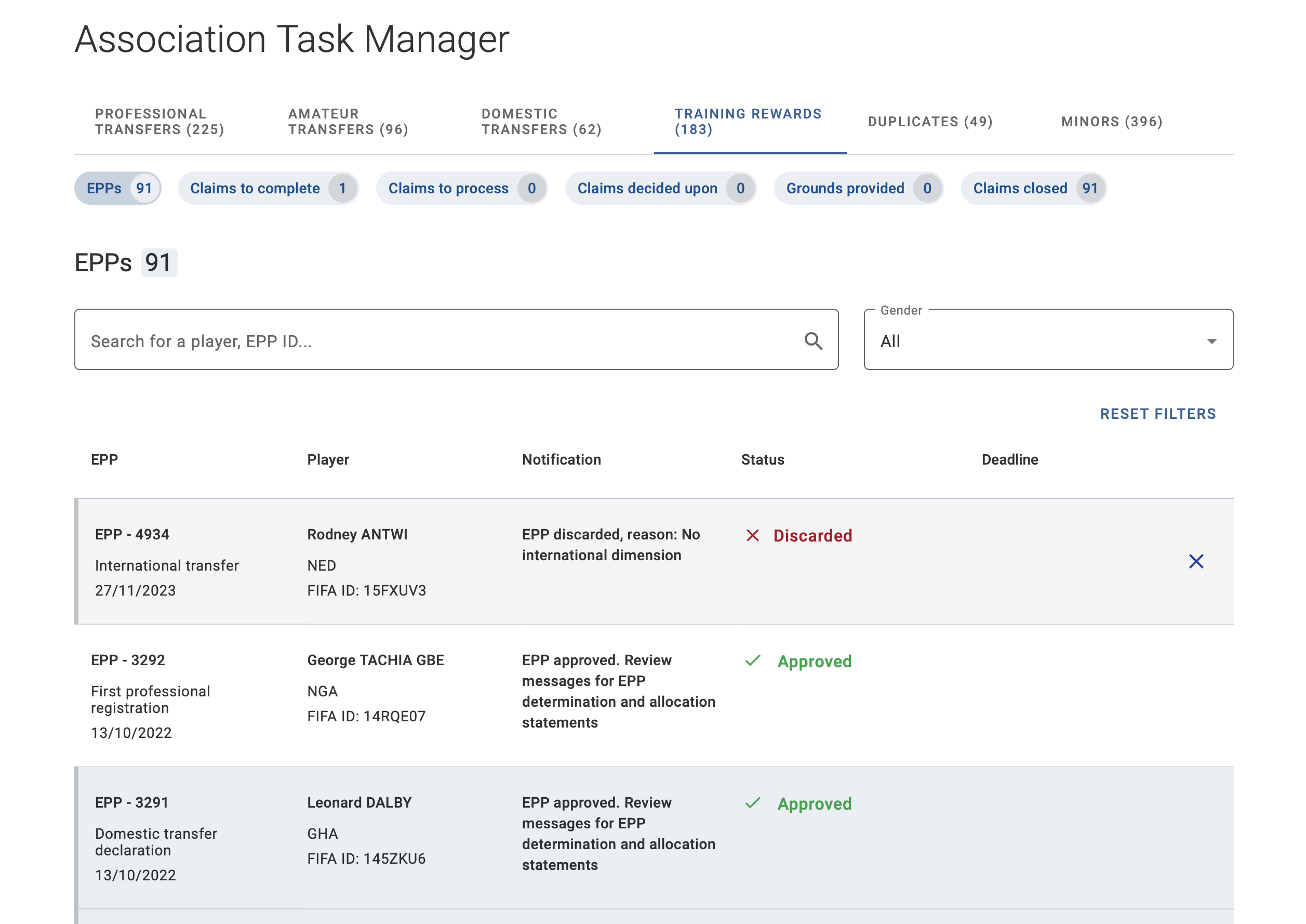 Association Task Manager