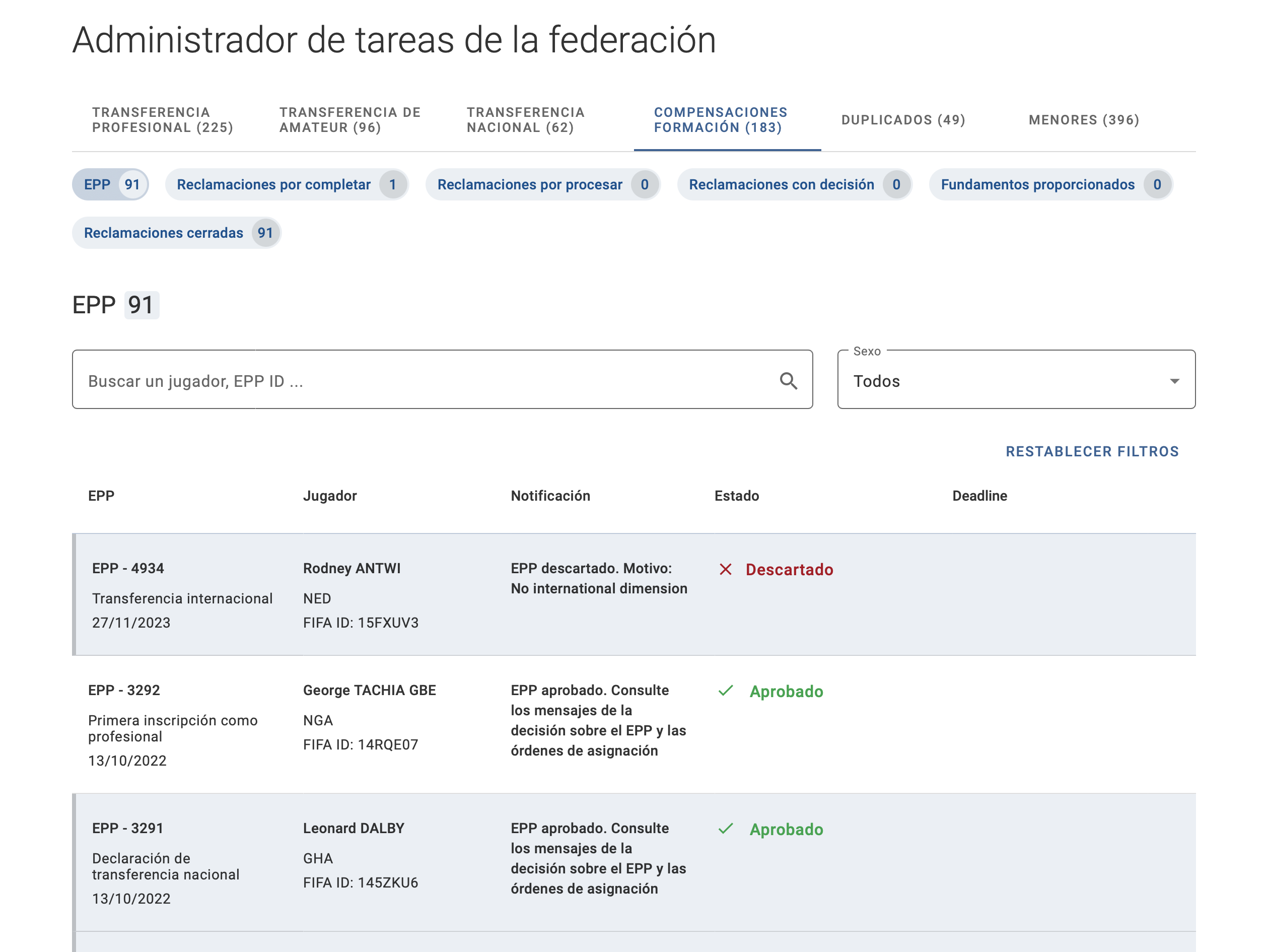 Administrador de tareas de la federación