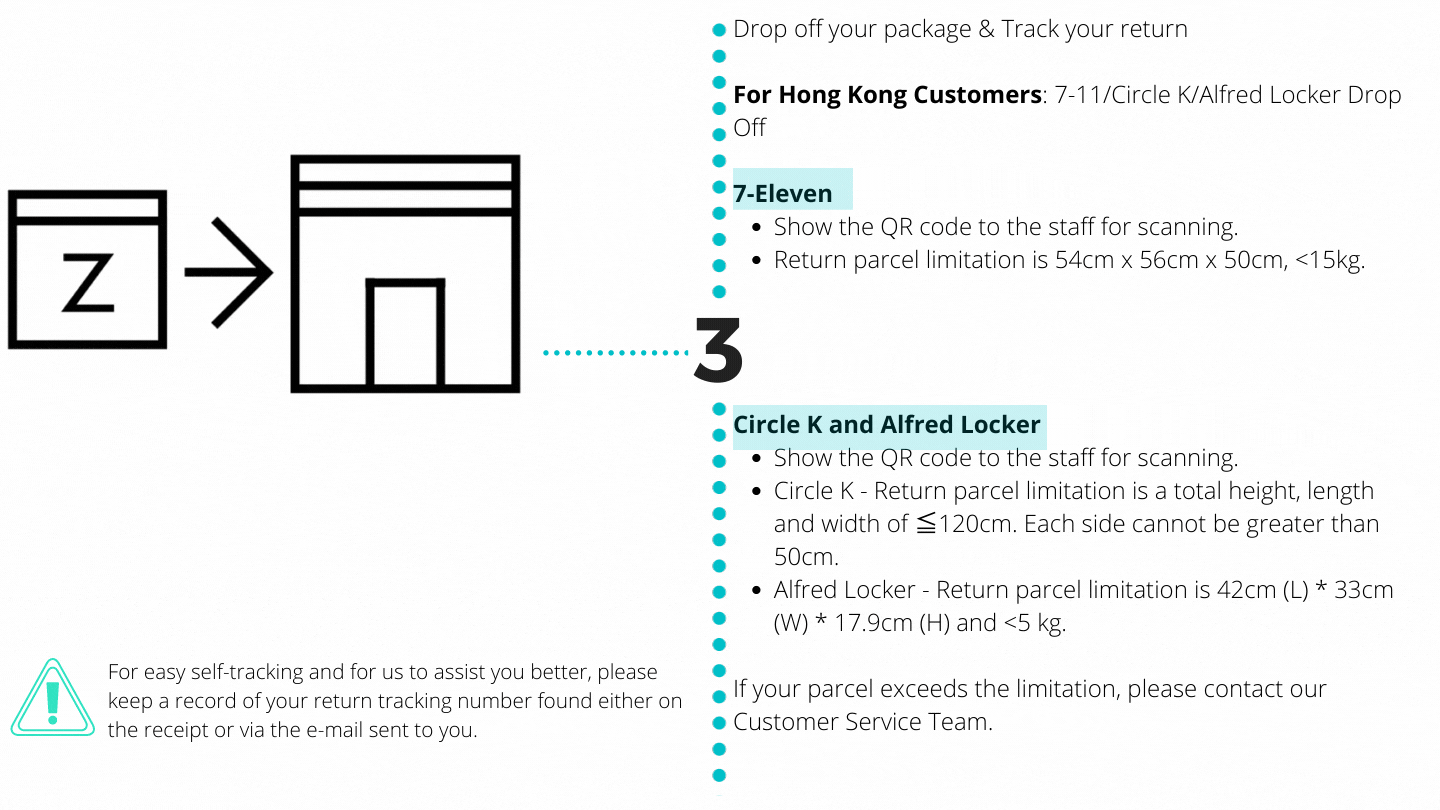 How To Self Return With A Return Label Zalora Hong Kong