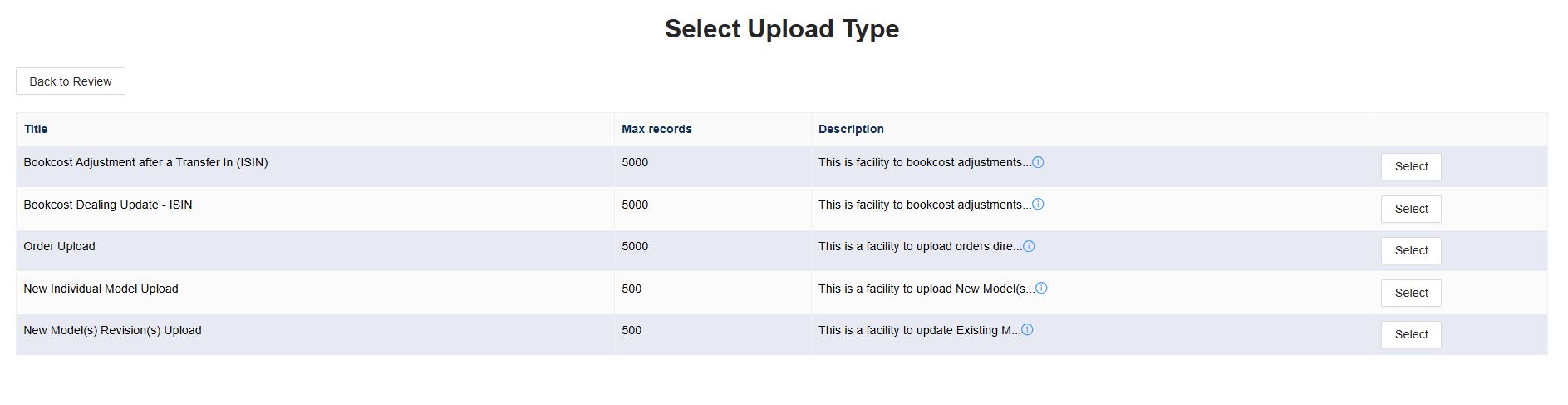 A screenshot of a computer screen

AI-generated content may be incorrect.