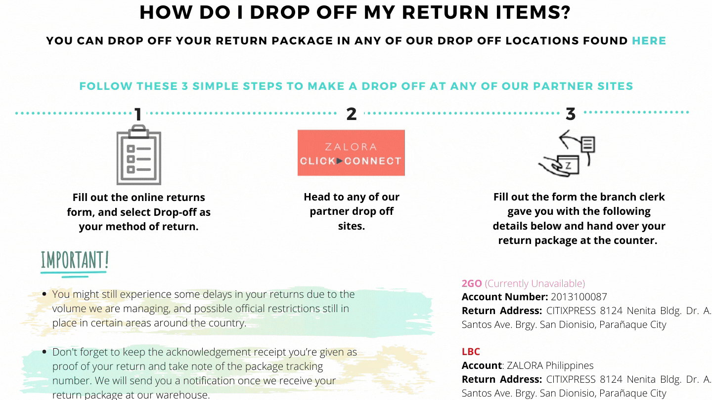 How do I drop off my return items? ZALORA Philippines