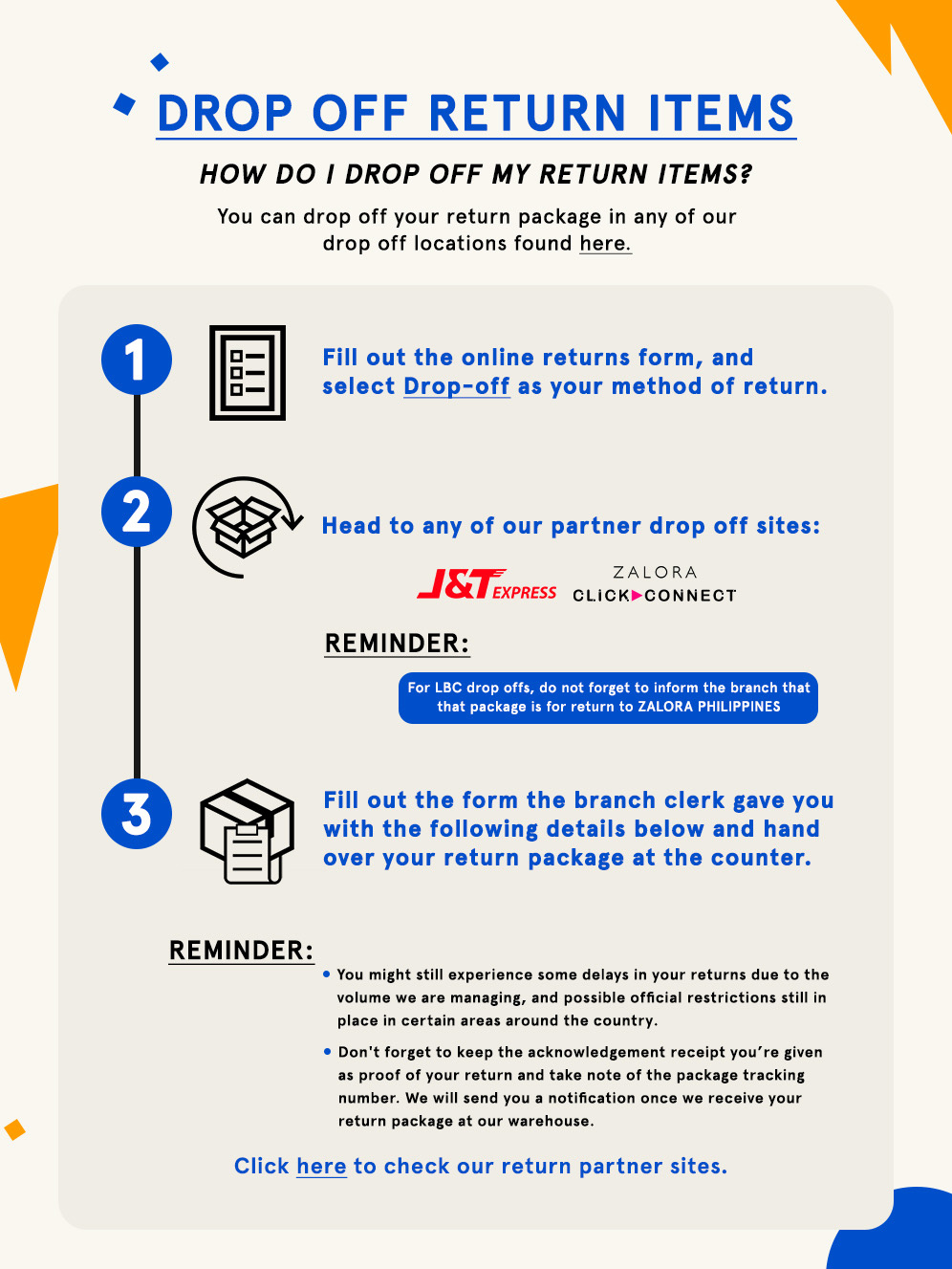 How do i drop off my return items zalora philippines