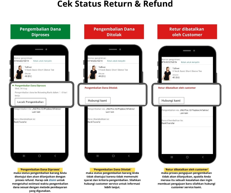 Lacak Status Pengembalian Zalora ID
