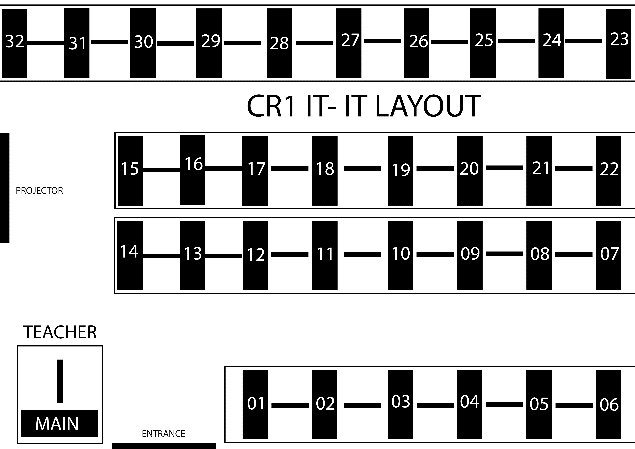 A diagram of a computer program

Description automatically generated with medium confidence