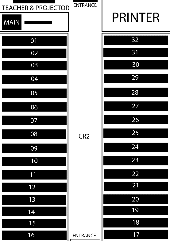 A black rectangular object with numbers

Description automatically generated