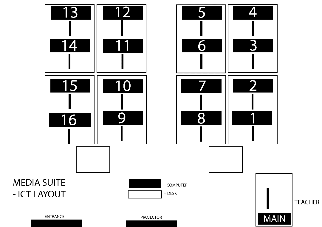 A diagram of a circuit board

Description automatically generated