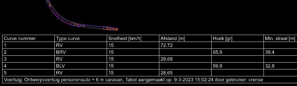 Timeline

Description automatically generated