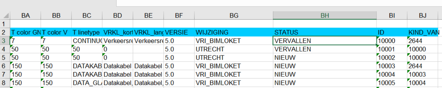 Afbeelding met tekst, nummer, software, lijn

Door AI gegenereerde inhoud is mogelijk onjuist.