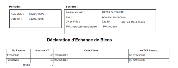 Une image contenant texte, capture d’écran, Police, ligne

Le contenu généré par l’IA peut être incorrect.
