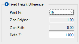 screenshot: Point Nr option active, showing Z on Polyline / Z on Path / Delta Z