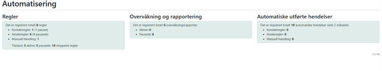 Automatisering – oversikt