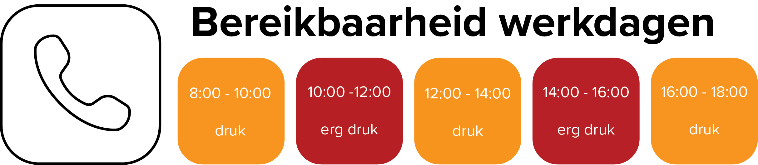 bereikbaarheid werkdagen