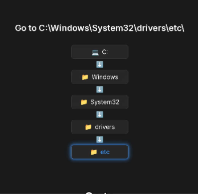 A screenshot of a computer
AI-generated content may be incorrect.