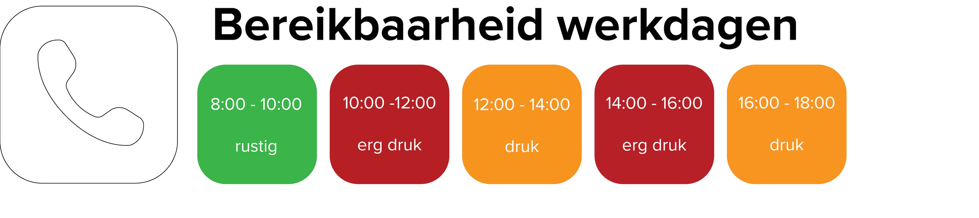 bereikbaarheid werkdagen