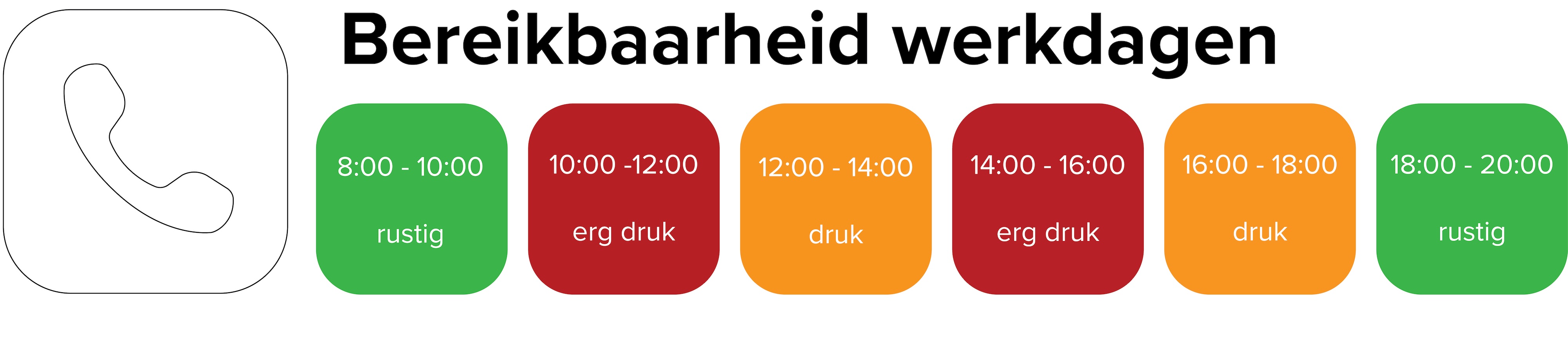 bereikbaarheid werkdagen