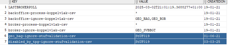 Afbeelding met tekst, Lettertype, lijn, nummer

Door AI gegenereerde inhoud is mogelijk onjuist.