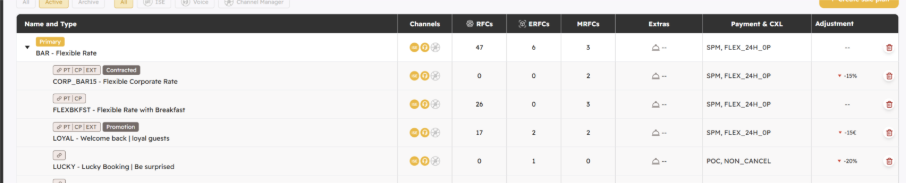 LUCKY - Lucky Booking. 
KI-generierte Inhalte können fehlerhaft sein.