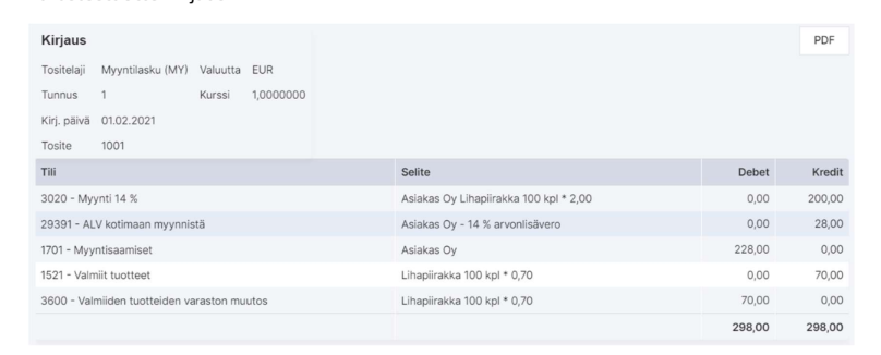 myyntikirjaus.png