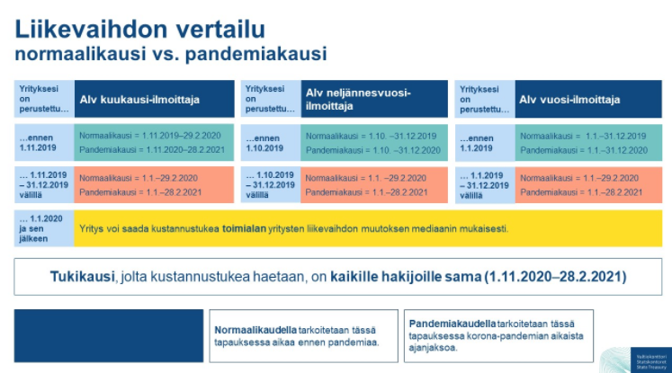 yritystuki.png yritystuki.png