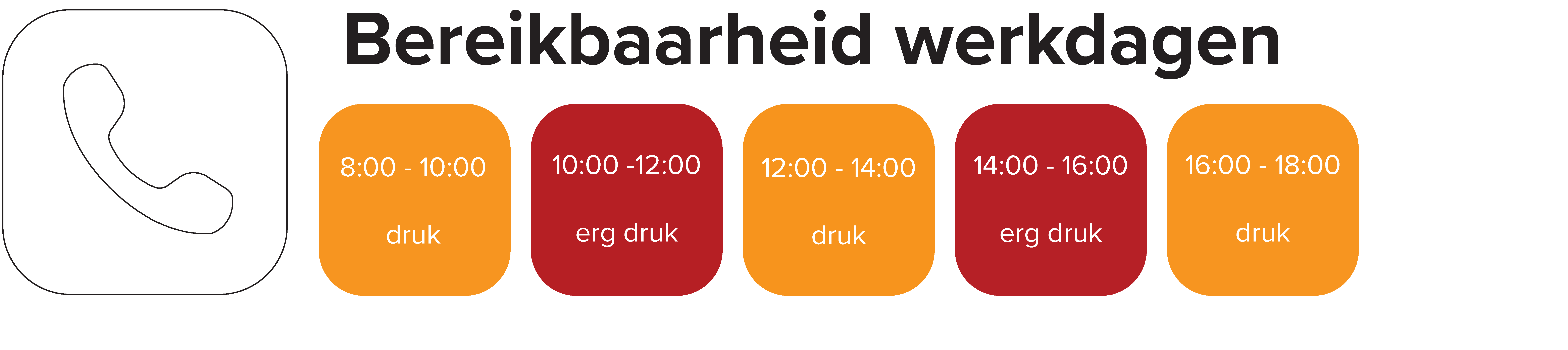 bereikbaarheid werkdagen