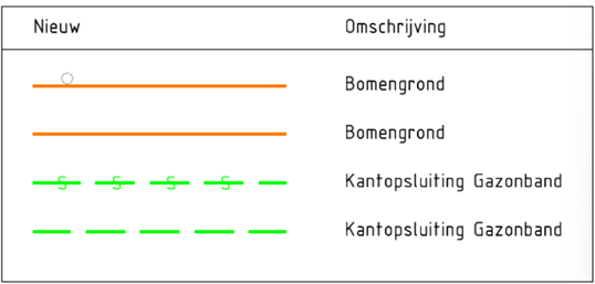 Afbeelding met tekst, schermopname, Lettertype, lijn
Door AI gegenereerde inhoud is mogelijk onjuist.