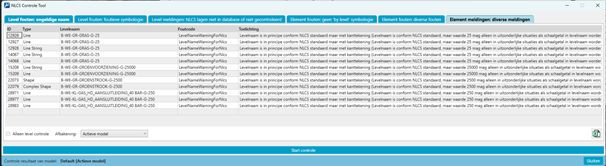 Afbeelding met tekst, schermopname, nummer, Lettertype
Door AI gegenereerde inhoud is mogelijk onjuist.