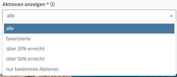 Screenshot der Anzeigeoptionen der Spendenaktionen