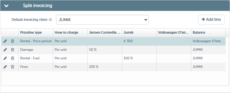 Tableau
Description générée automatiquement