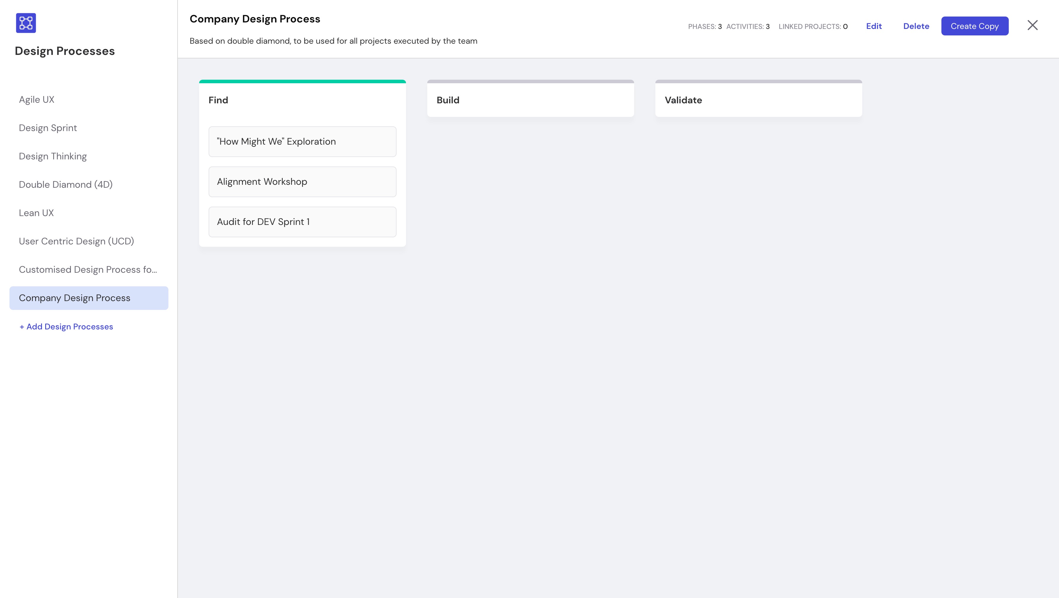 Define unique design processes Techenabled DesignOps Platform