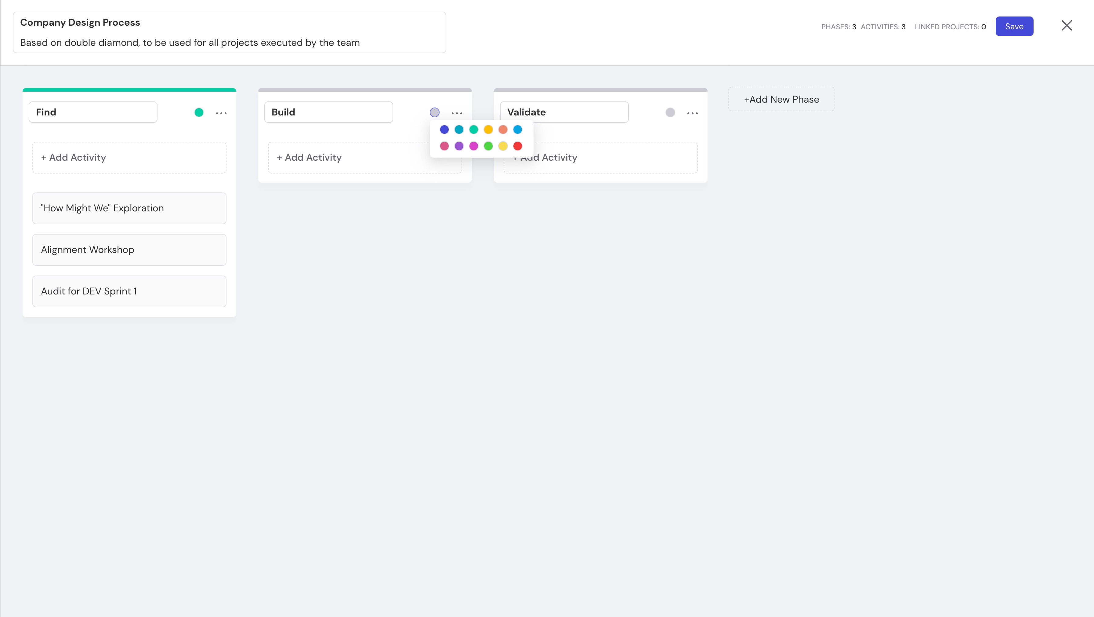 Define unique design processes Techenabled DesignOps Platform